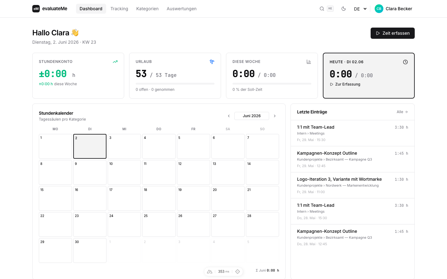 Dashboard mit Top-Bar, Dashboard, Tracking, Kategorien, Auswertungen