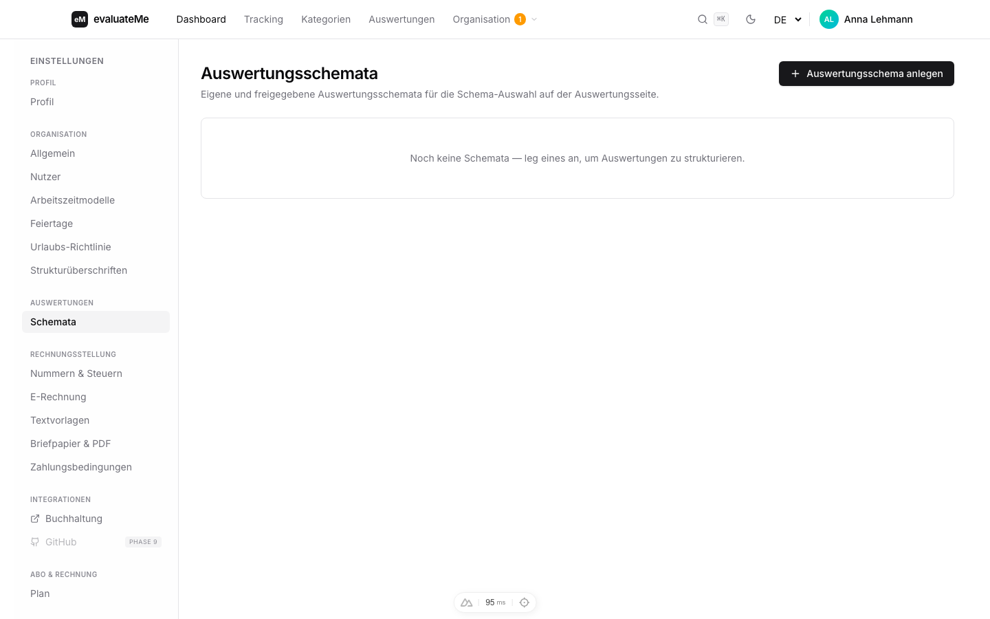 Auswertungsschemata, Empty-State