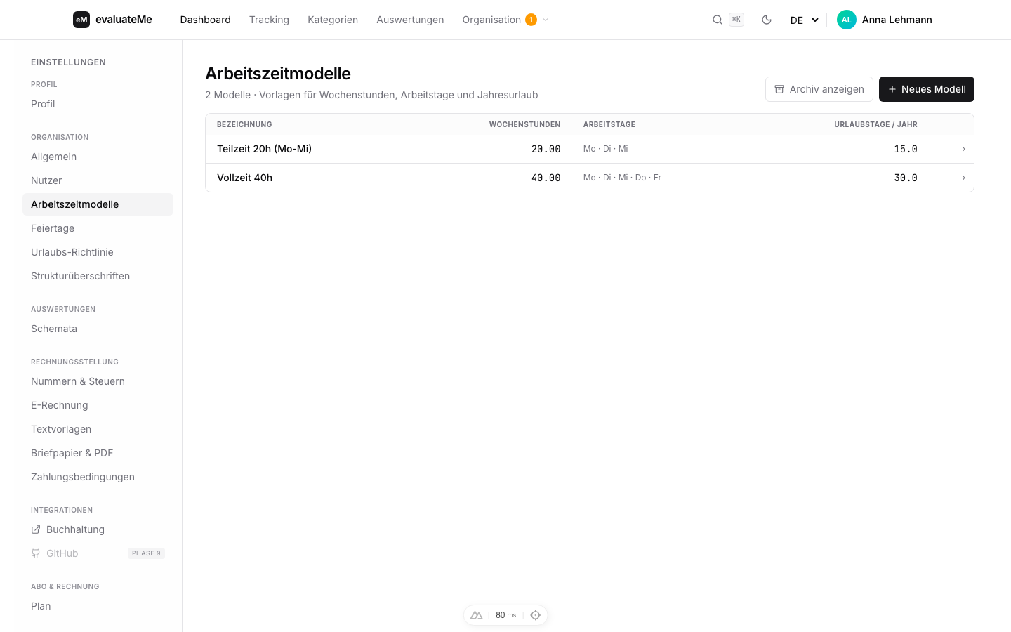 Arbeitszeitmodelle bei Helle Köpfe
